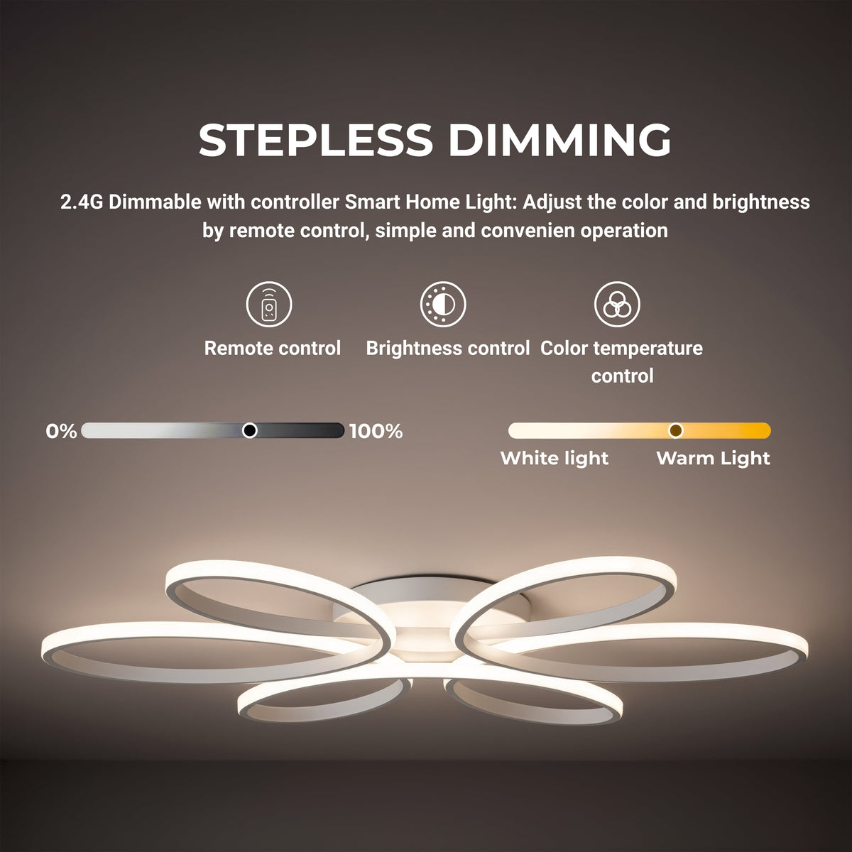 Lustra LED cu telecomanda ELIZA, 63W, lumina Rece/Calda/Neutra, Dimabila, Alb, imaginea 4