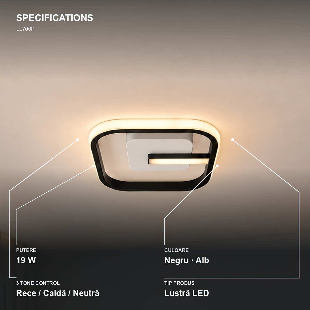 Lustra LED VICTORIA 19W, Patrata, lumina Rece/Calda/Neutra, Negru, Alb, imaginea 5