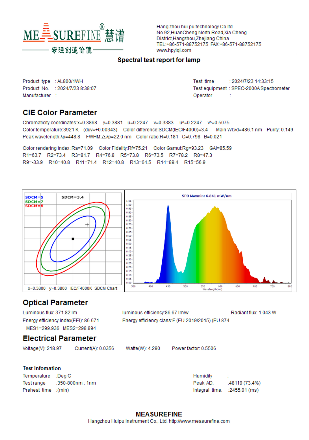Aplica LED Liv, 16W, Lumina Rece/Calda/Neutra, Alb, imaginea 5